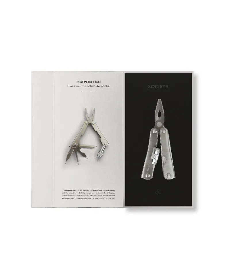 Society Paris Tools Und Werkzeuge|Plier Pocket Tool